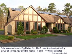 House with solar panels 